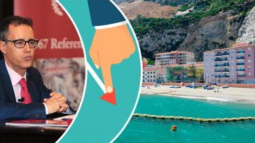 Gibraltar Coronavirus Lockdown Beach Rules