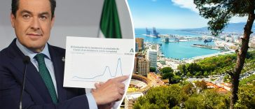 Covid19 coronavirus movement Between Andalusian Provinces April Juanma Moreno Malaga